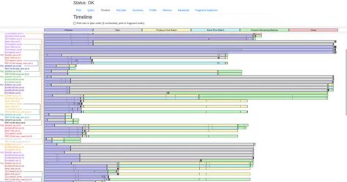 The Timeline of a Trending Query: How Katelyn Ernst Emerged Online