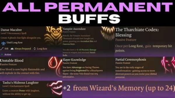 The Ultimate Bg3 Permanent Buffs Guide: All Hidden Passives, Stats, and Requirements