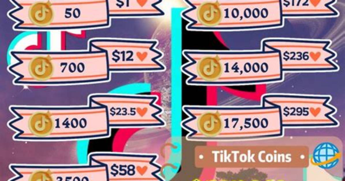Tiktok Coin Price Comparison: in-App Billing Vs. Google Web Recharge Portals