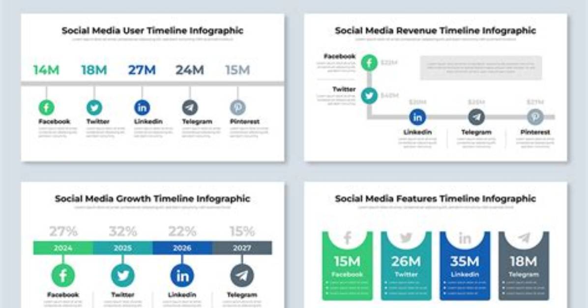 Timeline of a Viral Myth: How Social Media Created Animals with Down Syndrome