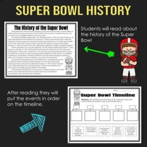 Timeline of Events: from the Controversial Bowl Opt-out to the Big 12 Fine Ruling
