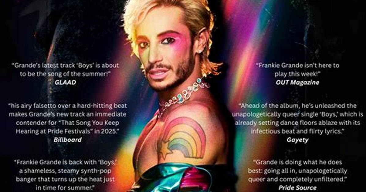 Timeline of Events: How Frankie Grande's Recent Tiktok Posts Took over Feeds
