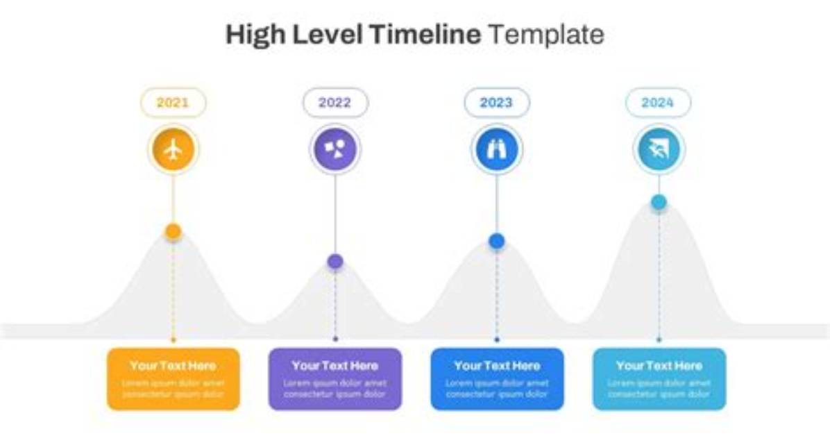 Timeline of Modern Leaks: from High-Level Intelligence Breaches to Celebrity Scandals