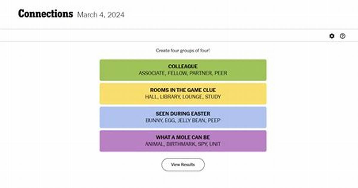Today's Nyt Connections Visual Guide: Color Themes and Category Clues
