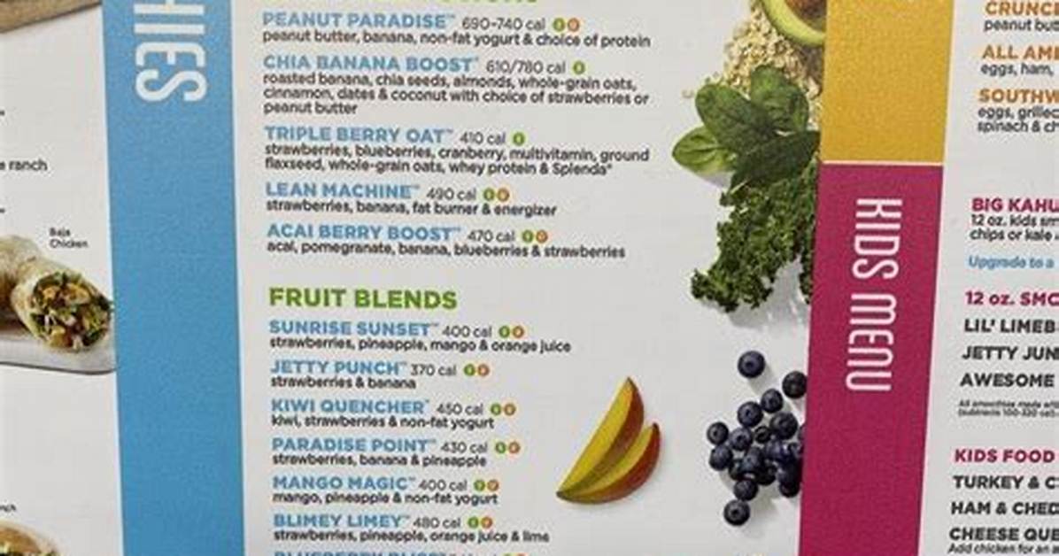 Tropical Smoothie Cafe Menu Updates: the Evolution and Current Recipe of Paradise Point