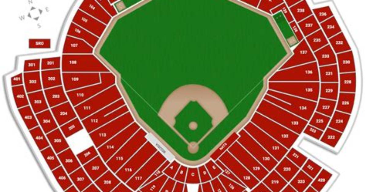 Ultimate Nationals Park Field Seating Guide: Best Rows, Club Perks, and Concert Views