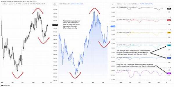 Usd/Jpy Market Volatility: How Fast 100,000 Yen Conversions Are Shifting in 2026