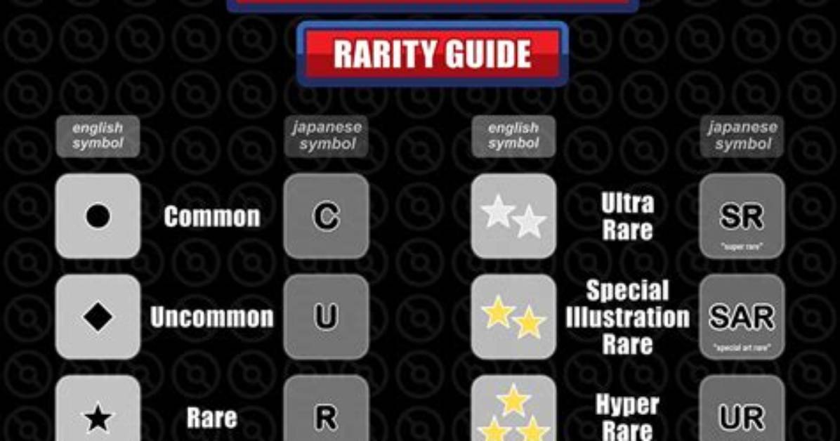 Visual Rarity Breakdown: How to Spot Parallel Arts, Sps, and Treasure Rares Instantly