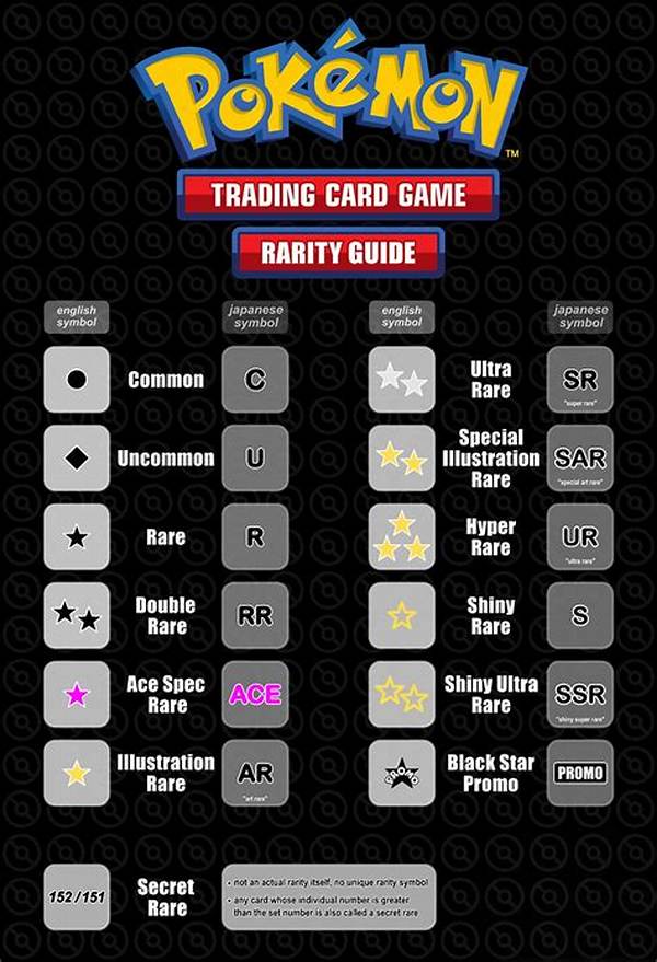 Visual Rarity Breakdown: How to Spot Parallel Arts, Sps, and Treasure Rares Instantly