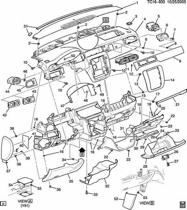 Visual Under-Hood Breakdown: Exact 2015 Chevy Equinox Battery Location and Terminals