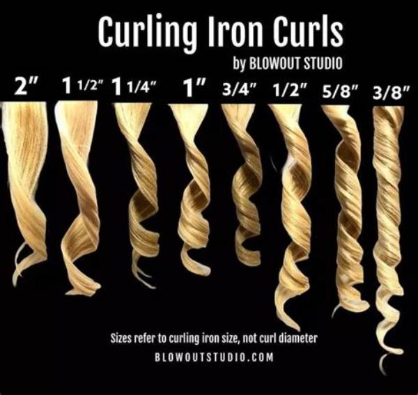 What 1 1/2 Curling Iron Curls Actually Look Like: Length-by-Length Visual Guide