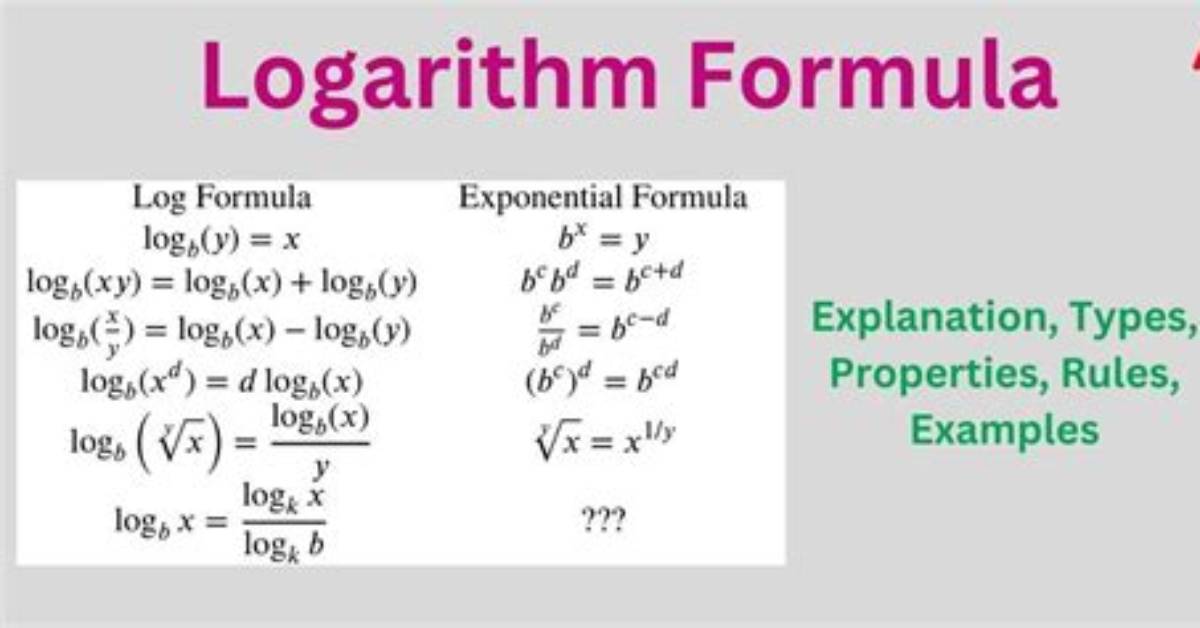 What Does a Log Really Do? the Hidden Data Tracked Every Time You Sign In