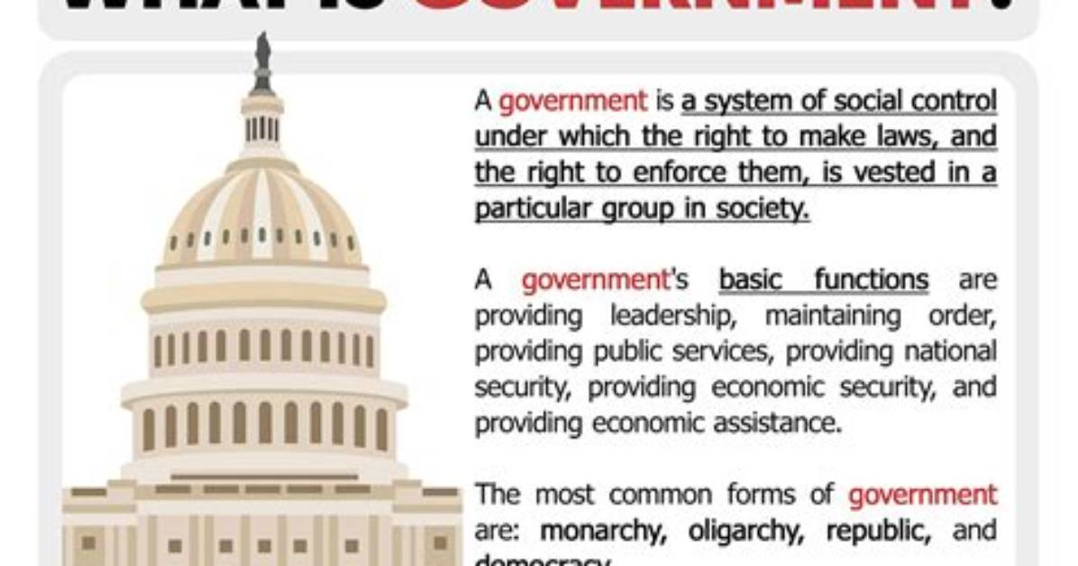 What Does 'Government Name' Mean? the Complete Guide to Slang, Legality, and Etiquette