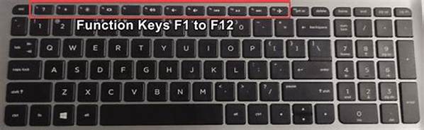 What Does the Fn Key Do? Laptop Shortcuts and Mechanical Keyboard Functions