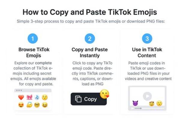What Happens When You Copy a Tiktok Link? Tracking Data Explained