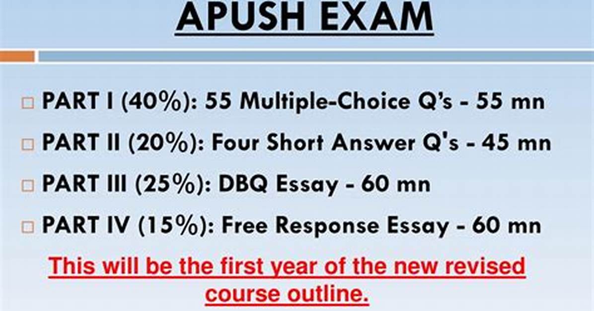 When Is the Apush Exam? the May Testing Window Shocking Unprepared Students