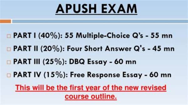When Is the Apush Exam? the May Testing Window Shocking Unprepared Students