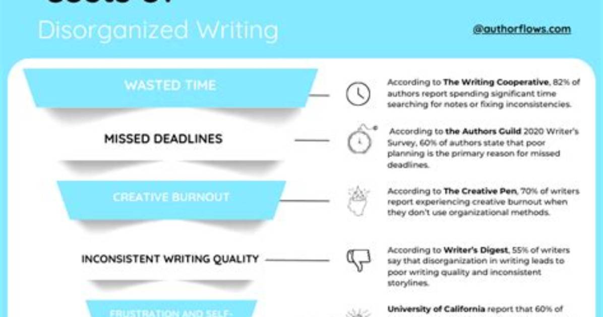 When Writing Nothing Costs Everything: the Hidden Danger of Leaving It Blank