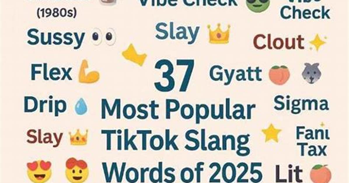 Why Is Tyty Trending? from Text Slang to Nba Free Agency Headlines