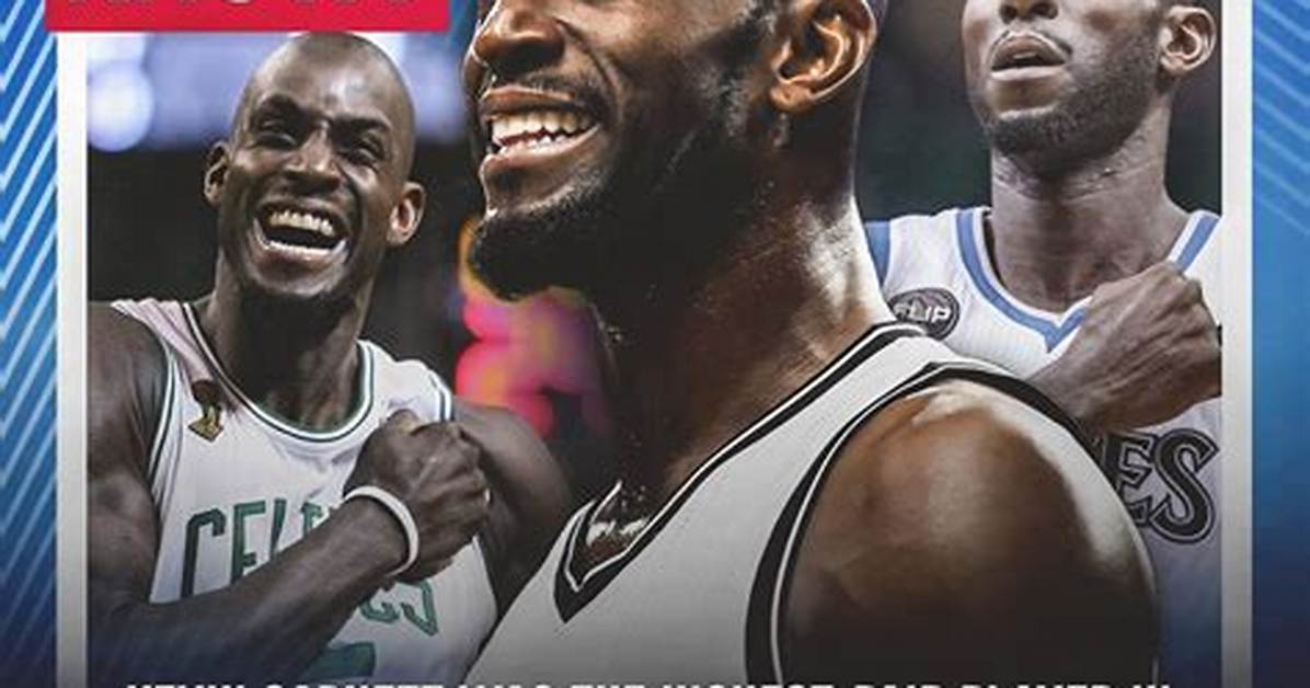 Why Kevin Garnett Memes Keep Taking over the Internet: the Story Behind the Reactions