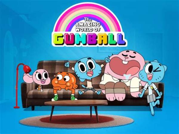 Why the Amazing World of Gumball 'Sweet' Meme Is Suddenly Everywhere on Tiktok